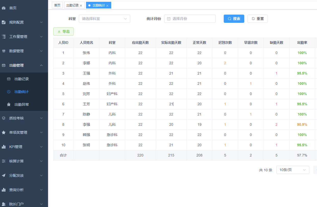 出勤管理系统界面