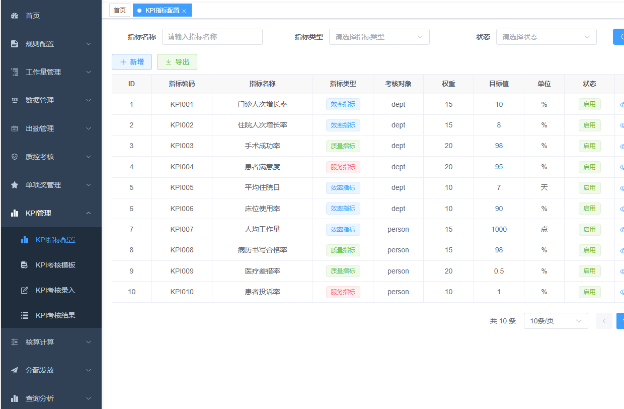 KPI考核管理界面