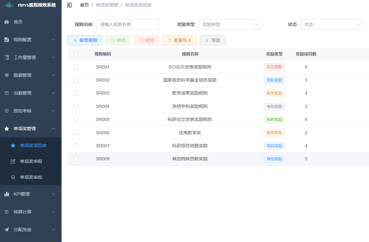 单项奖管理界面