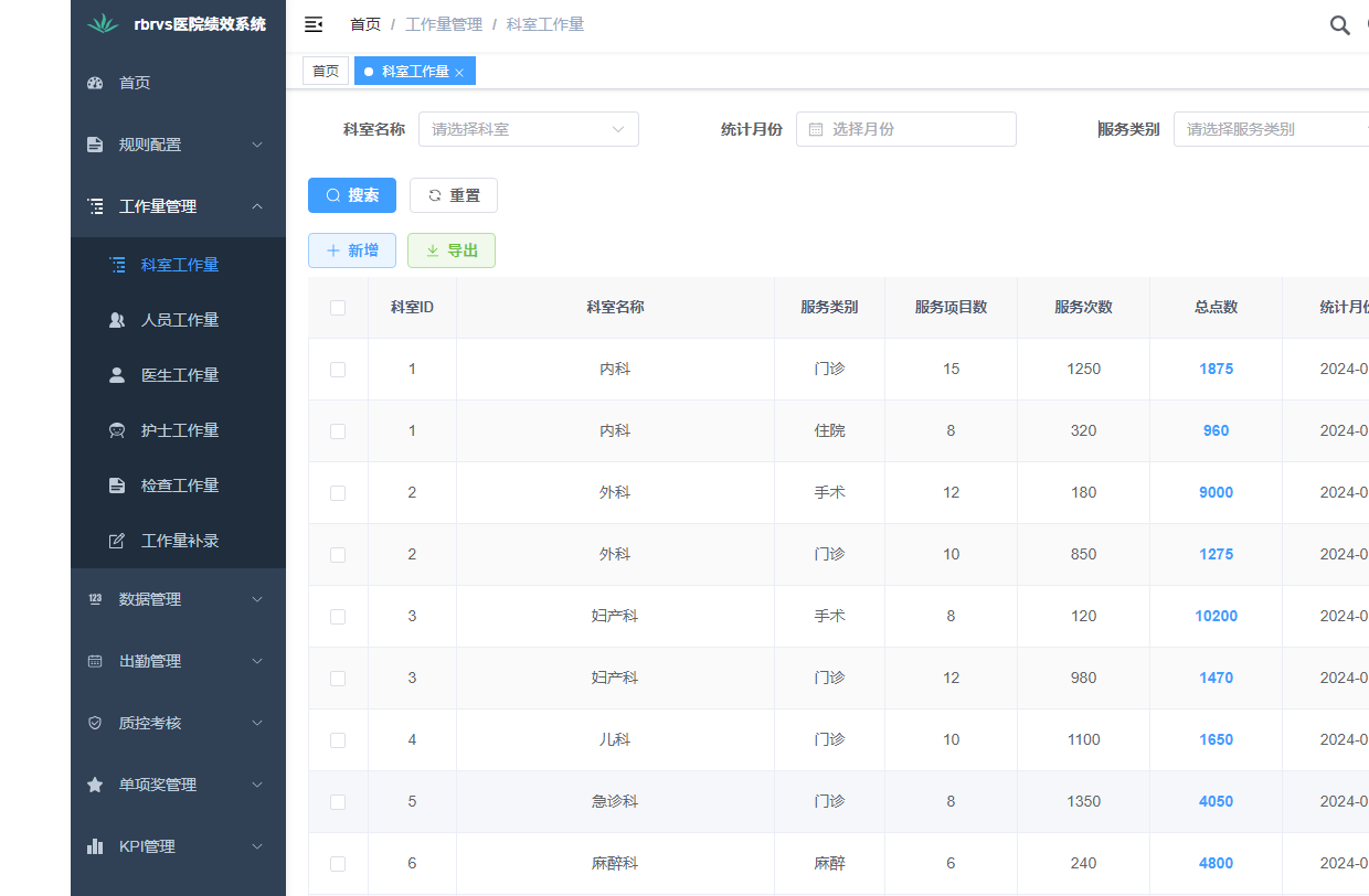 工作量核算界面